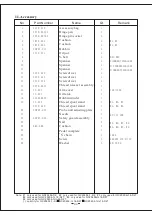 Preview for 44 page of typical GC20606-1-D2 Operation Instruction Manual