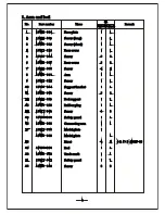 Предварительный просмотр 14 страницы typical GC24660 User Manual