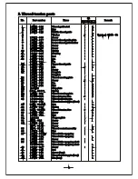 Предварительный просмотр 16 страницы typical GC24660 User Manual