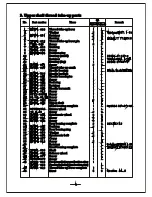 Предварительный просмотр 18 страницы typical GC24660 User Manual