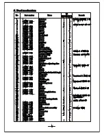 Предварительный просмотр 22 страницы typical GC24660 User Manual