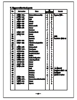 Предварительный просмотр 26 страницы typical GC24660 User Manual