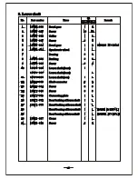 Предварительный просмотр 28 страницы typical GC24660 User Manual