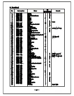 Предварительный просмотр 30 страницы typical GC24660 User Manual