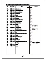 Предварительный просмотр 32 страницы typical GC24660 User Manual