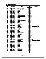 Предварительный просмотр 34 страницы typical GC24660 User Manual