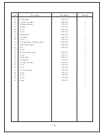 Предварительный просмотр 24 страницы typical GC2605 Operating Instructions & Parts Manual