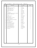 Предварительный просмотр 28 страницы typical GC2605 Operating Instructions & Parts Manual