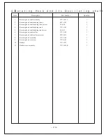 Предварительный просмотр 30 страницы typical GC2605 Operating Instructions & Parts Manual