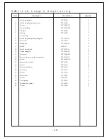 Предварительный просмотр 32 страницы typical GC2605 Operating Instructions & Parts Manual