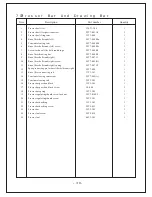 Предварительный просмотр 36 страницы typical GC2605 Operating Instructions & Parts Manual