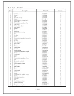 Предварительный просмотр 38 страницы typical GC2605 Operating Instructions & Parts Manual