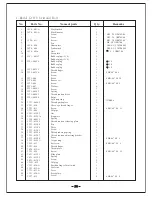 Preview for 26 page of typical GC6-6 Instruction Book