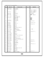 Preview for 28 page of typical GC6-6 Instruction Book