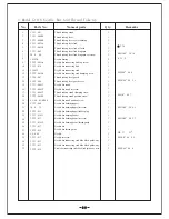 Preview for 30 page of typical GC6-6 Instruction Book