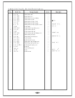 Preview for 32 page of typical GC6-6 Instruction Book