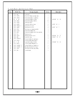 Preview for 34 page of typical GC6-6 Instruction Book