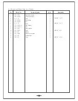 Preview for 36 page of typical GC6-6 Instruction Book