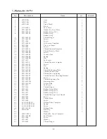 Предварительный просмотр 19 страницы typical GC6-7D Instruction Book & Parts Catalogue