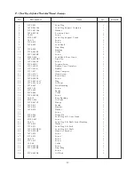 Предварительный просмотр 23 страницы typical GC6-7D Instruction Book & Parts Catalogue