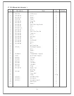 Предварительный просмотр 33 страницы typical GC6-7D Instruction Book & Parts Catalogue