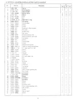 Preview for 23 page of typical GC6180 Instruction Book