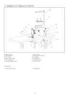 Preview for 6 page of typical GC6280 Instruction Book