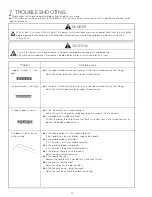 Предварительный просмотр 21 страницы typical GC6280 Instruction Book