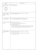 Предварительный просмотр 24 страницы typical GC6280 Instruction Book