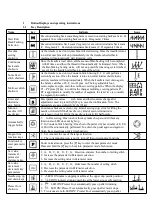 Preview for 4 page of typical GC6880 Instruction Manuals For Control