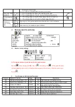 Preview for 5 page of typical GC6880 Instruction Manuals For Control