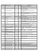 Preview for 8 page of typical GC6880 Instruction Manuals For Control