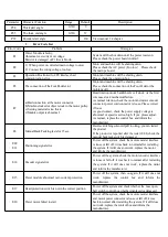 Preview for 9 page of typical GC6880 Instruction Manuals For Control