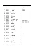 Предварительный просмотр 41 страницы typical GC9 SERIES Instruction Book & Parts Catalogue