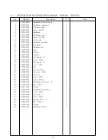 Предварительный просмотр 43 страницы typical GC9 SERIES Instruction Book & Parts Catalogue