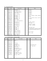 Предварительный просмотр 59 страницы typical GC9 SERIES Instruction Book & Parts Catalogue