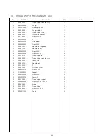 Предварительный просмотр 67 страницы typical GC9 SERIES Instruction Book & Parts Catalogue