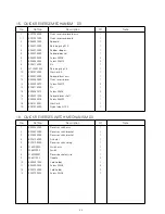 Предварительный просмотр 69 страницы typical GC9 SERIES Instruction Book & Parts Catalogue