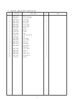 Предварительный просмотр 71 страницы typical GC9 SERIES Instruction Book & Parts Catalogue