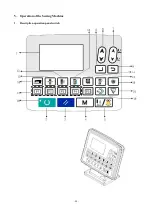 Preview for 23 page of typical GT1790A Instruction Book