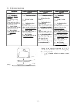 Preview for 27 page of typical GT1790A Instruction Book