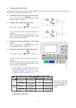 Preview for 30 page of typical GT1790A Instruction Book