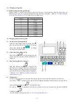 Preview for 40 page of typical GT1790A Instruction Book