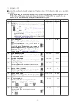 Preview for 42 page of typical GT1790A Instruction Book