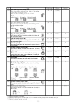 Preview for 43 page of typical GT1790A Instruction Book