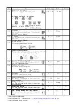 Preview for 44 page of typical GT1790A Instruction Book