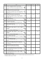 Preview for 45 page of typical GT1790A Instruction Book