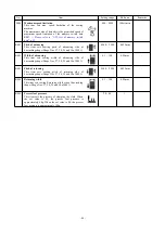 Preview for 47 page of typical GT1790A Instruction Book