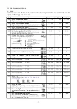 Preview for 61 page of typical GT1790A Instruction Book