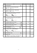 Preview for 62 page of typical GT1790A Instruction Book